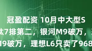 冠盈配資 10月中大型SUV榜單：鈦7排第二，銀河M9破萬，理想L6只賣了9680輛